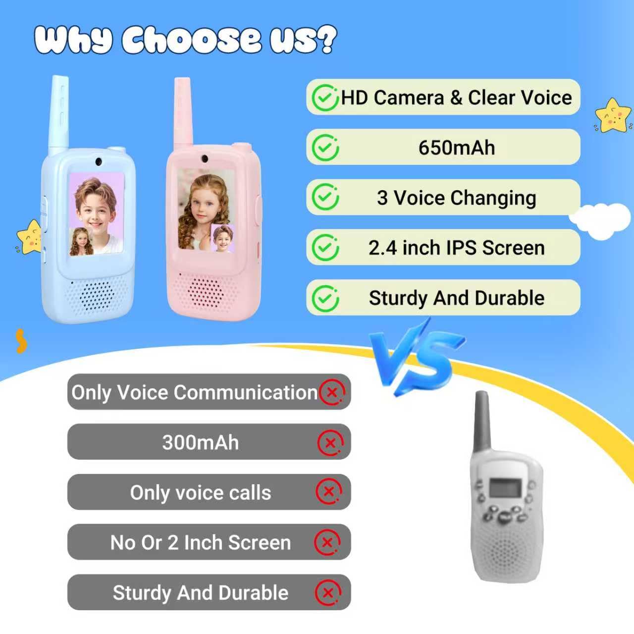Video Walkie Talkies for Kids Ages 3-12, 2 Pack Rechargeable Walkie Talkie Toys with Screen & 4 Voice Changers, Long Range Two Way Radios for Indoor