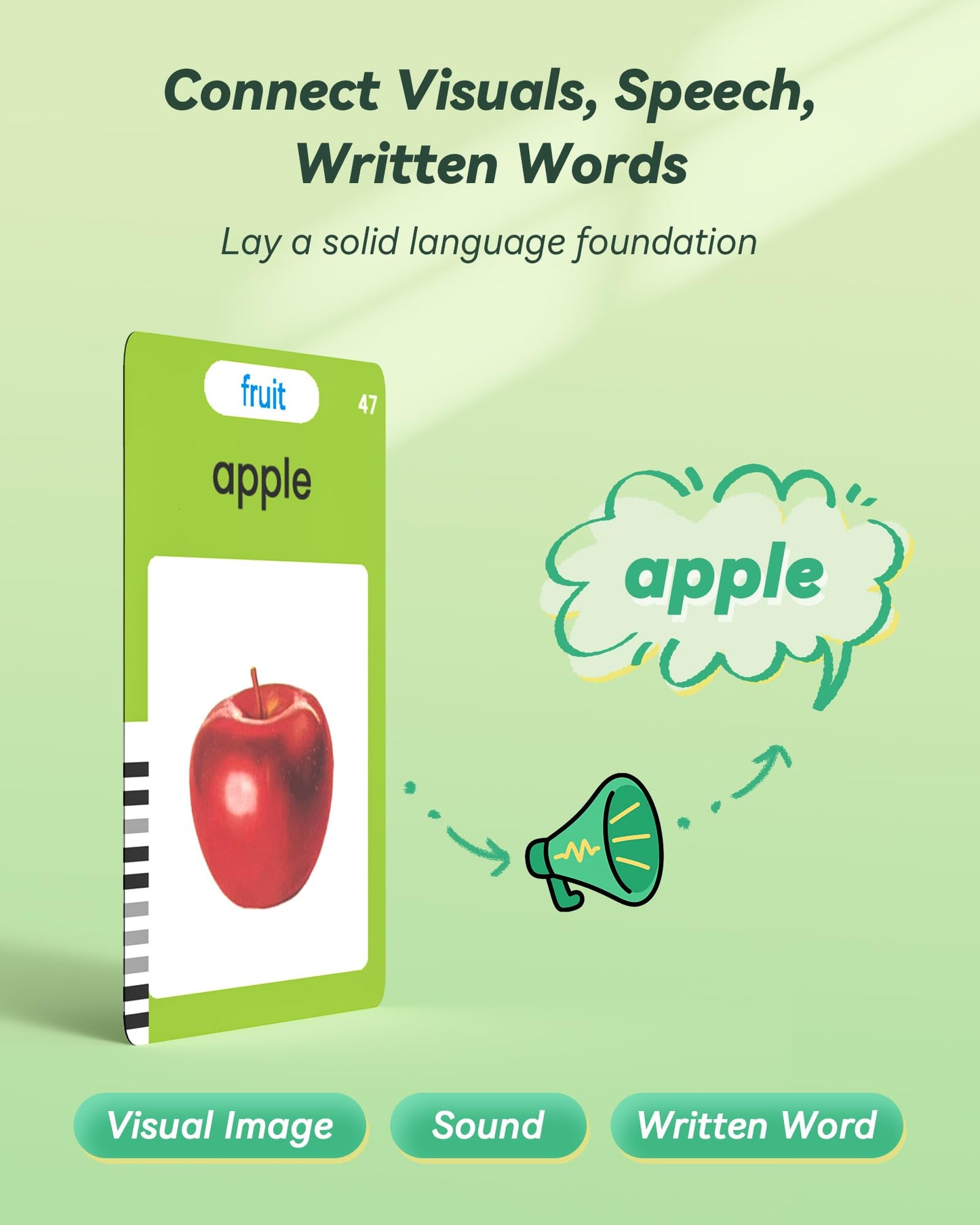 Talking Flash Cards for Toddlers 1-3, Montessori Learning Toys with 224 Words, Pocket Speech Toys for Language Development, Speech Therapy Toys