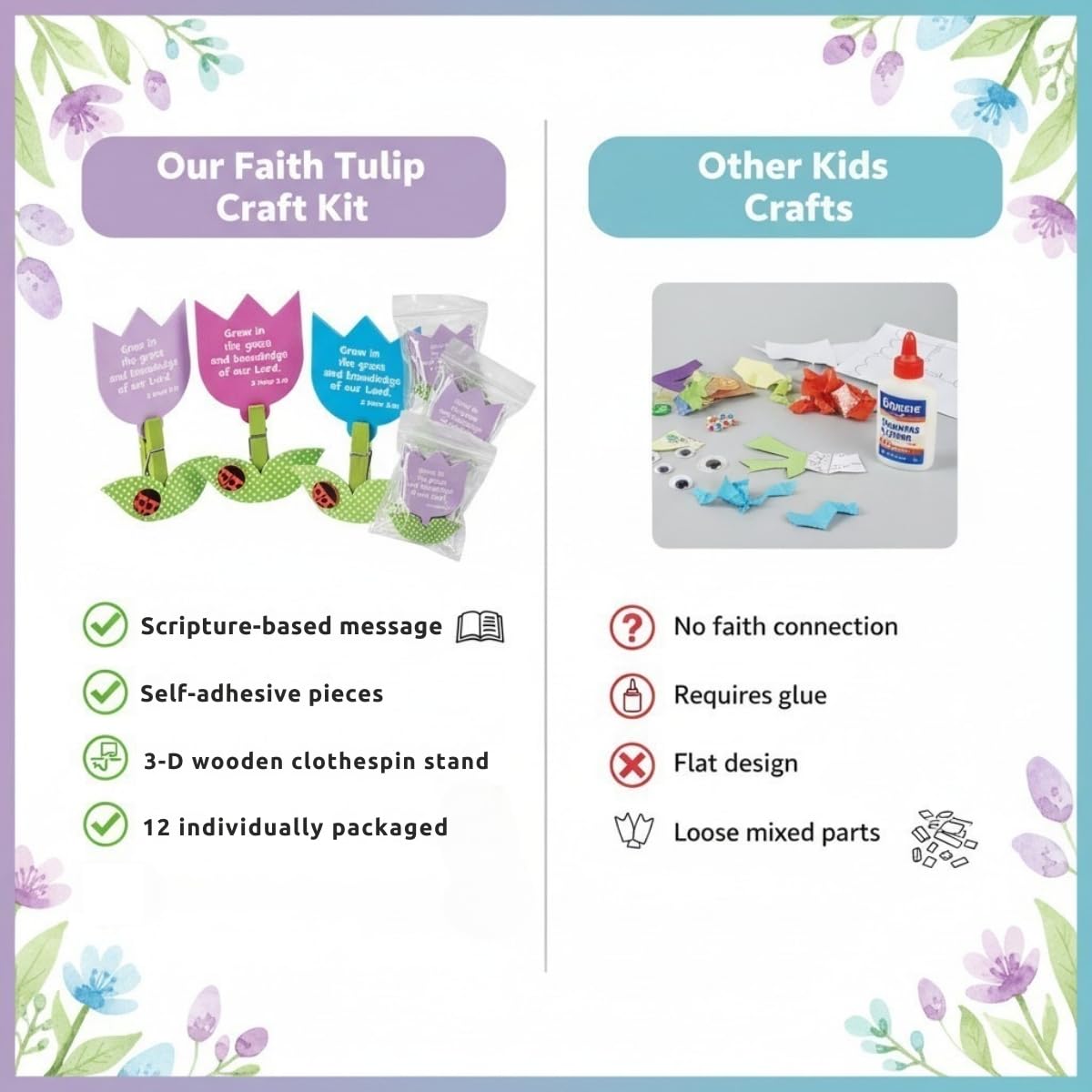 Fun Express 3-D Growing in His Word Tulip Craft Kit - Creative Kids Craft Activity for Religious Projects Home Church & Fun Events - Perfect