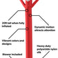 LookOurWay Air Dancers Inflatable Tube Man Set - 20 Feet Tall Wacky Waving Inflatable Dancing Tube Guy with 1 HP Blower for Business Promotion - Red