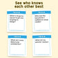 Do Your Friends Even Know Each Other? The Ultimate Party Game for Adults and Teens, Fun Card Game for Groups and a Great Friends Gift for Game Night