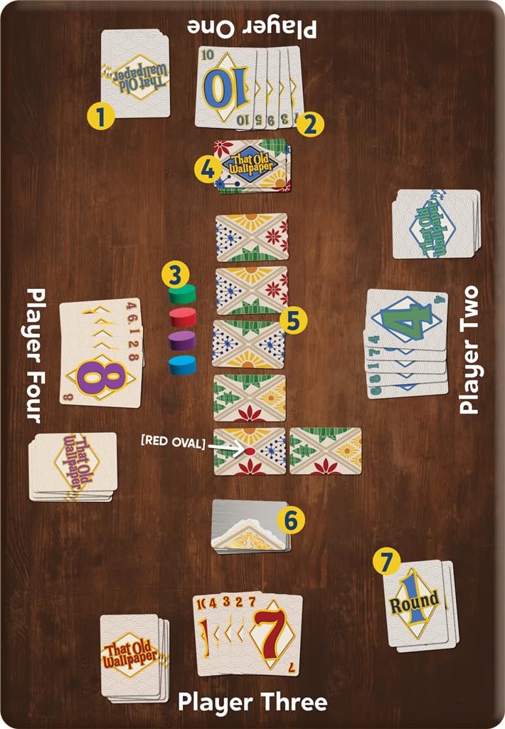 AEG That Old Wallpaper | Collect and Match Funky and Unique Shapes | Pattern Matching Card Drafting Game | Simultaneous Play | 2-5 Players | Ages 10+