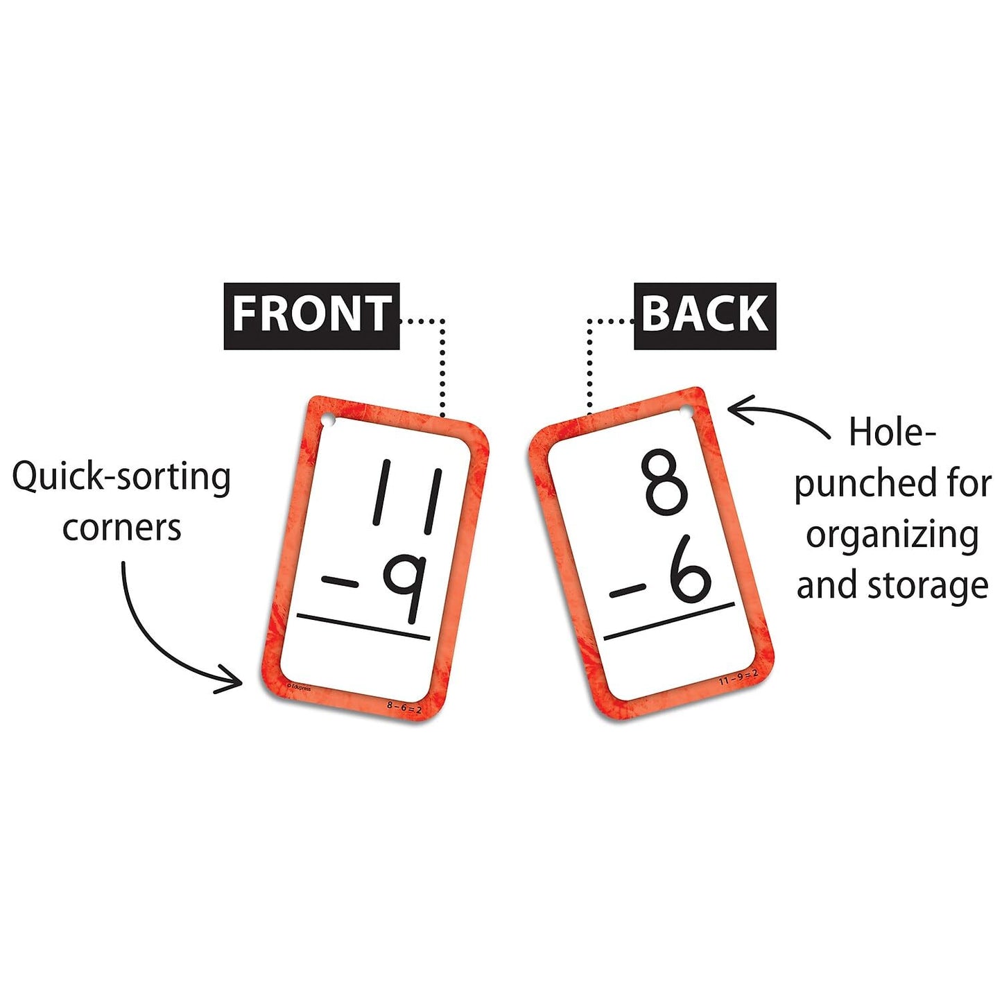 Teacher Created Resources Subtraction 0-12 Flash Cards (EP62034)