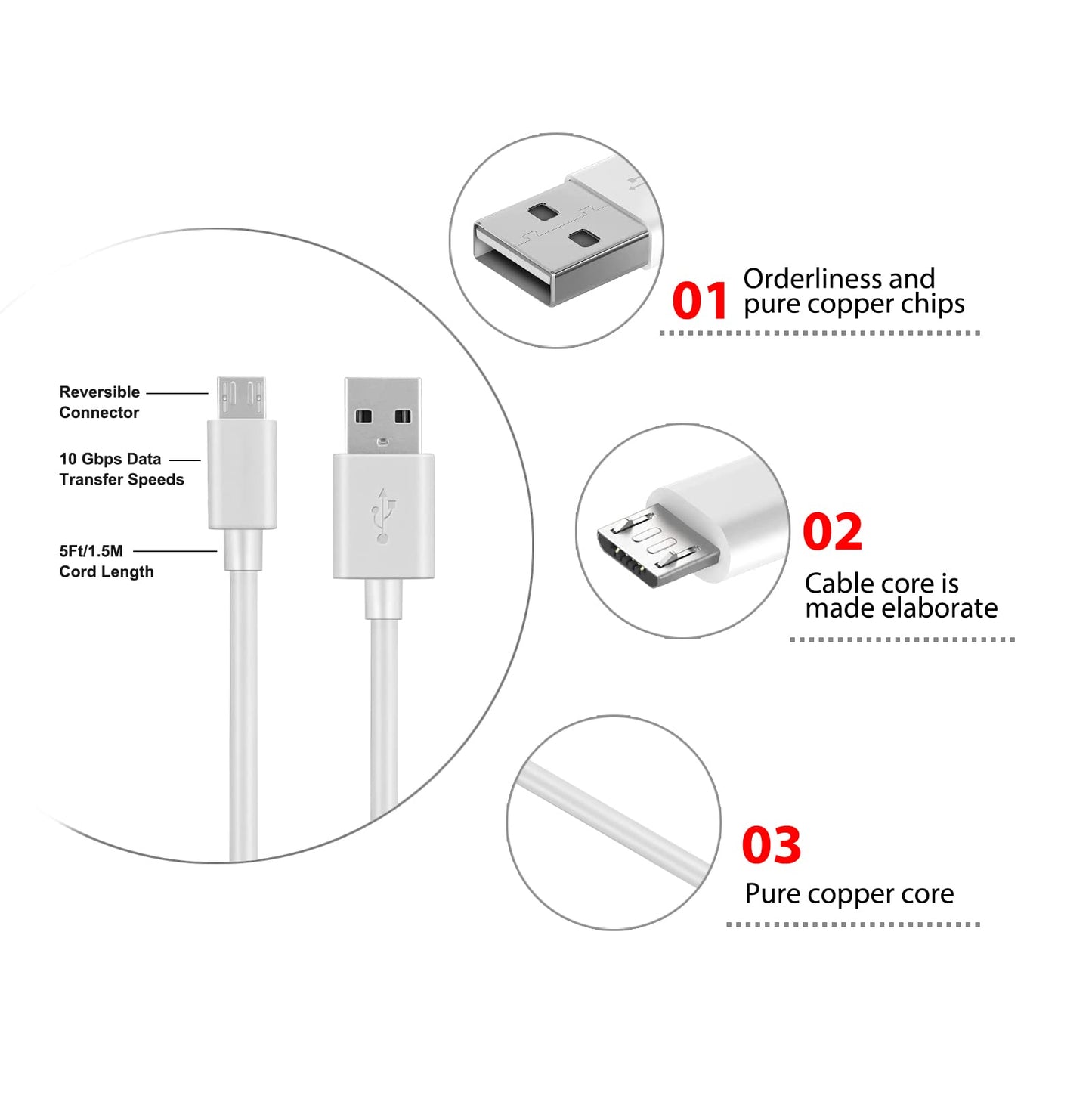 Leapstart 3D Charger Charging Cable Cord Compatible for Leapfrog LeapPad Ultimate, LeapPad Ultimate Ready, LeapPad Academy Kids,LeapStart Go
