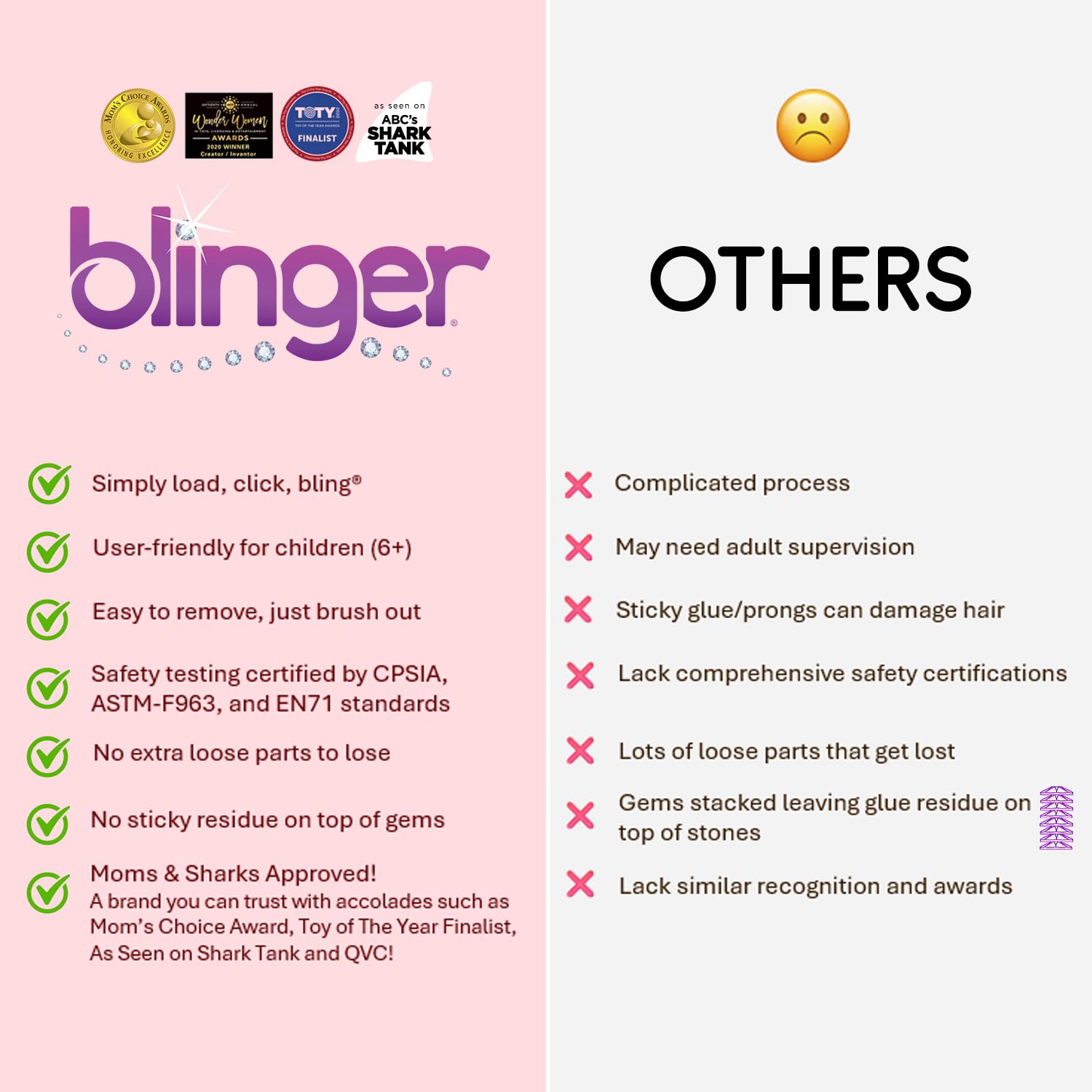 blinger® Diamond Starter Set - Dreams - as seen on Shark Tank | 75 Colorful Rhinestone Gems | Hair Bling Styling Tool | Easy to Use | Hair-Safe Jewel