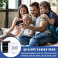 Family Conversation Cards for Kids and Parents Conversation Starters Fun