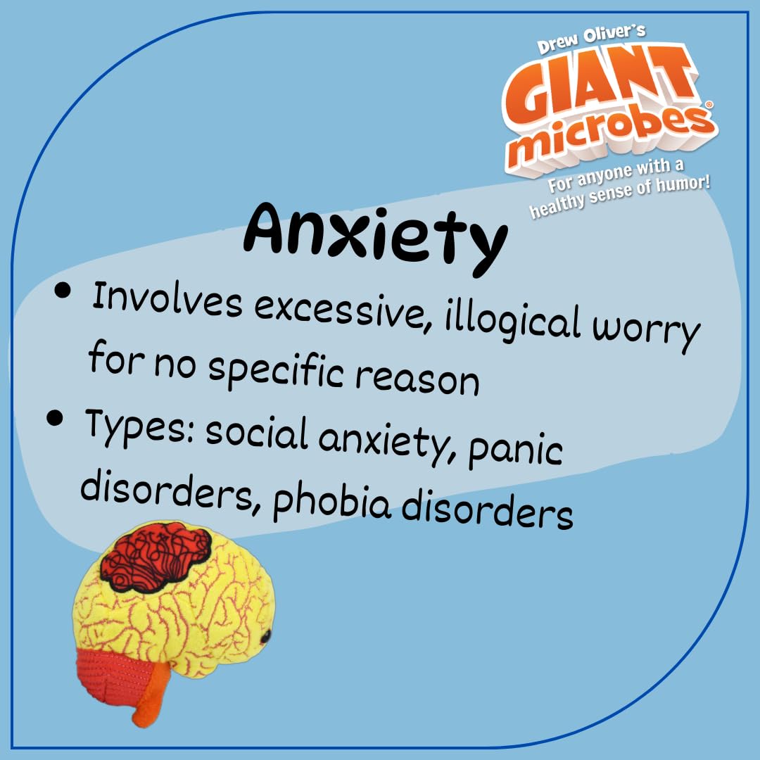 GIANT MICROBES Anxiety Plush Toy, Emotional Support Plush, Mental Health Therapist Gift and Mental Health Counselor Gifts, Therapist Gifts, Psychology