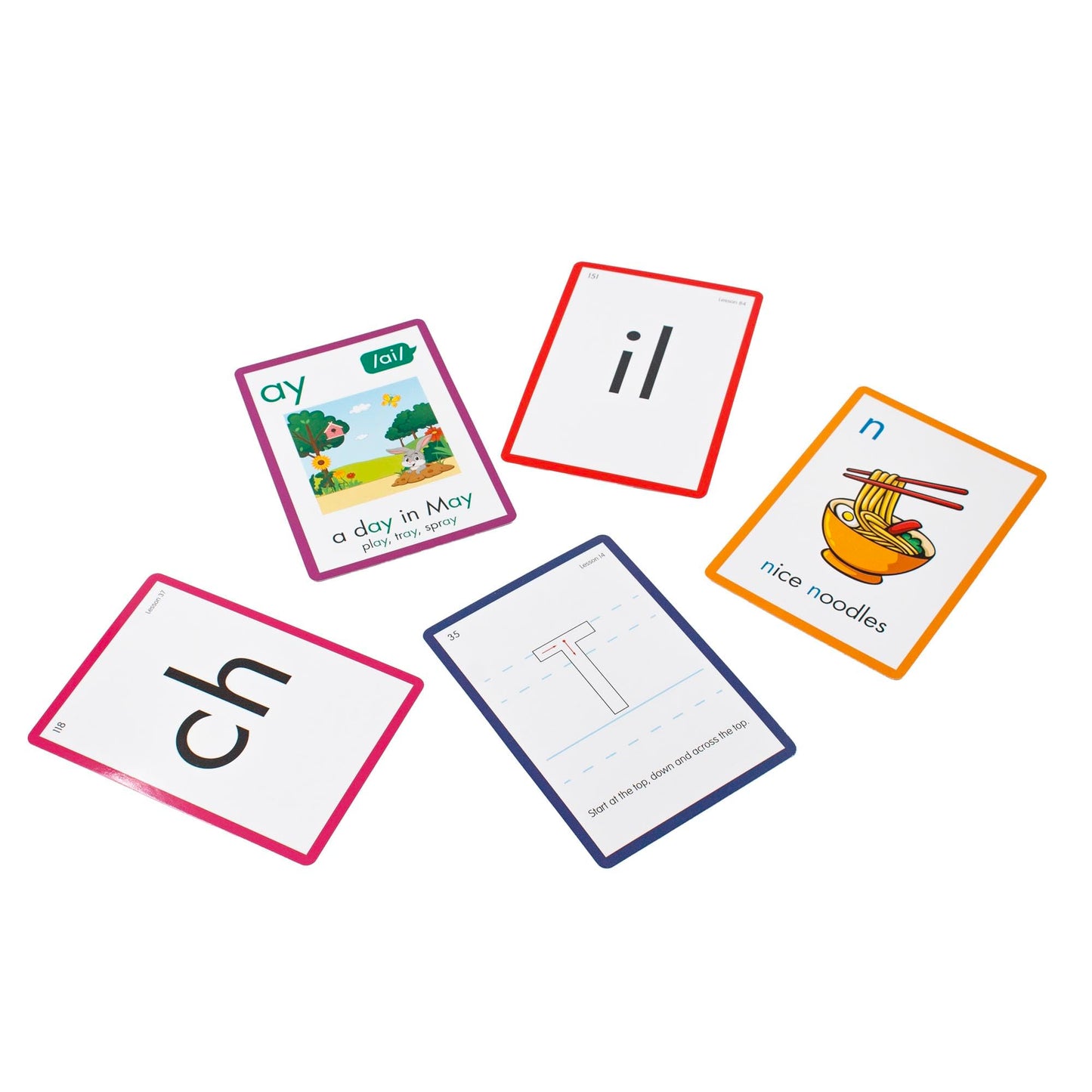 Junior Learning: Rainbow Phonics - Letter Sounds - 151 Word Cards, Flash Cards for Learning Spelling-to-Sound Patterns, Level Based Cards, Kids Ages