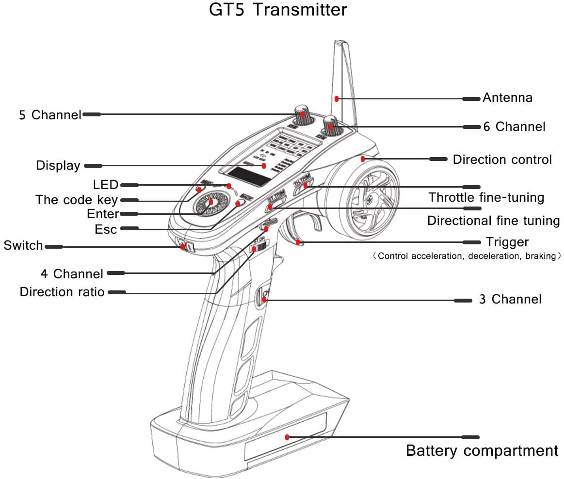Flysky FS-GT5 2.4GHz 6 Channels AFHDS RC Transmitter with FS-BS6 Receiver for RC Car Boat