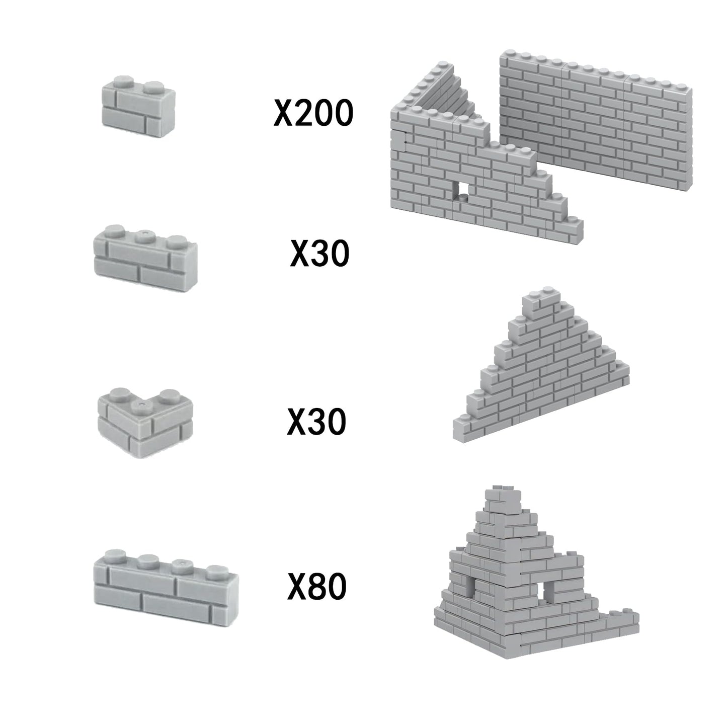 Newbeoding Classic Building Bricks, 340 Pcs Masonry Profile Bricks Wall Bricks Blocks, Compatible with Major Brands Parts and Pieces, Creative