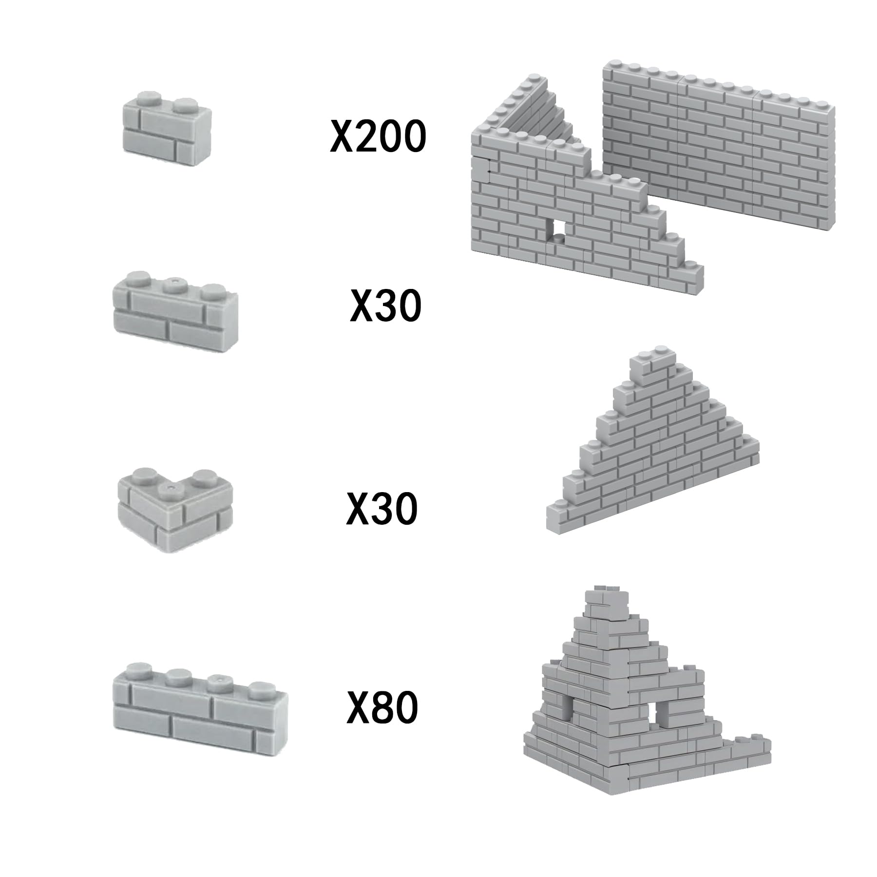 Newbeoding Classic Building Bricks, 340 Pcs Masonry Profile Bricks Wall Bricks Blocks, Compatible with Major Brands Parts and Pieces, Creative