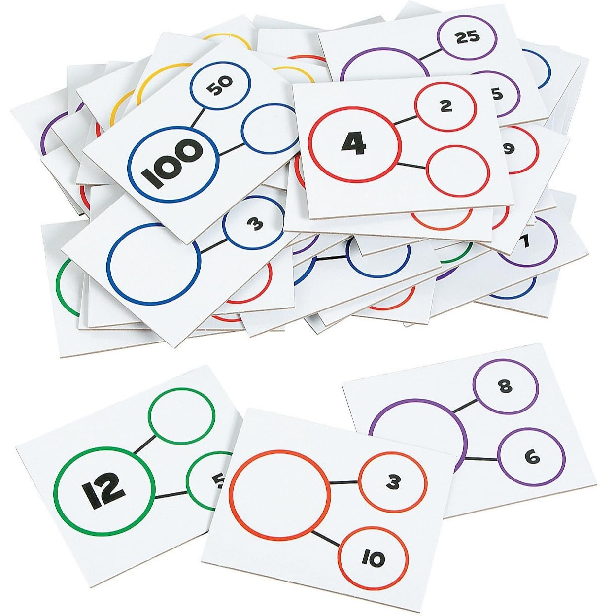 Fun Express Number Bond Dry Erase Cards - 50 Pieces - Educational and Learning Activities for Kids