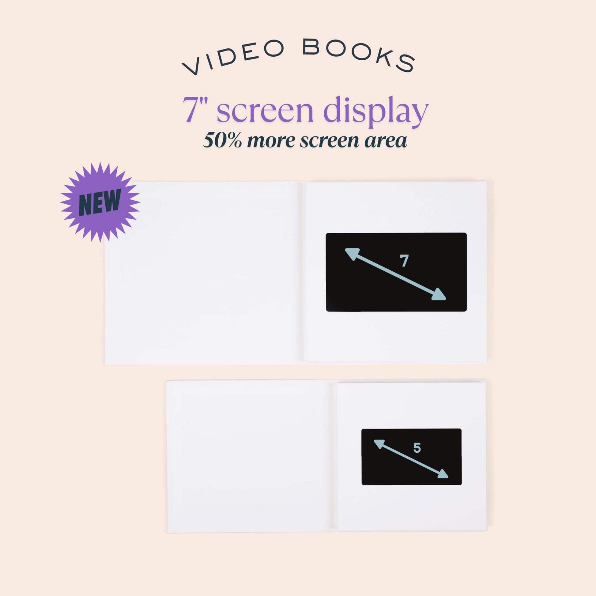 Heirloom Video Book - 7" HD Screen for Custom Memory Gift - Wedding Birthday Anniversary Mother's Day - 1 Hour Video Photo Keepsake - USB Rechargeable