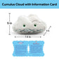 Thunderheads Cumulus Cloud Plushie, Weather-Inspired Soft Collectible with Fun Fact Card for Earth Education, Eco-Conscious Science Gift for Families