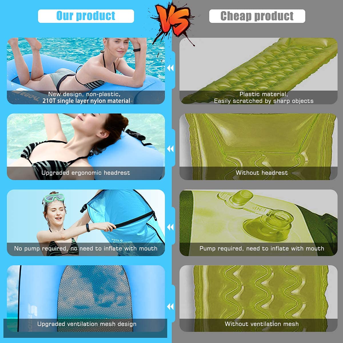 SEGOAL Pool Float for Adults, Inflatable Water Hammock, No Pump Needed