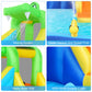 WHUBEFY Inflatable Water Slide,9 in 1 Kids Water Slides with Blower,Water Bounce House Water Park for Kids Backyard,Waterslide Splash Pool,Water