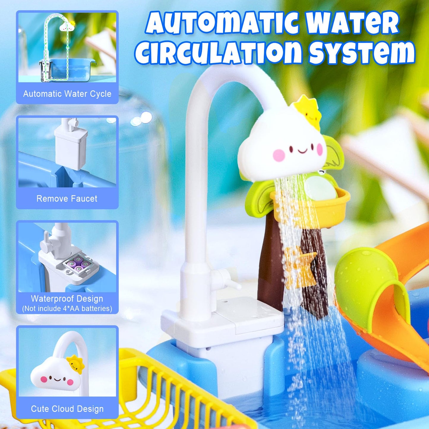 2026 Upgraded Water Table for Toddlers 1-3, Toddler Water Table with Automatic Water Cycle System, Water Table for Toddlers Fishing Kitchen, Role-Play
