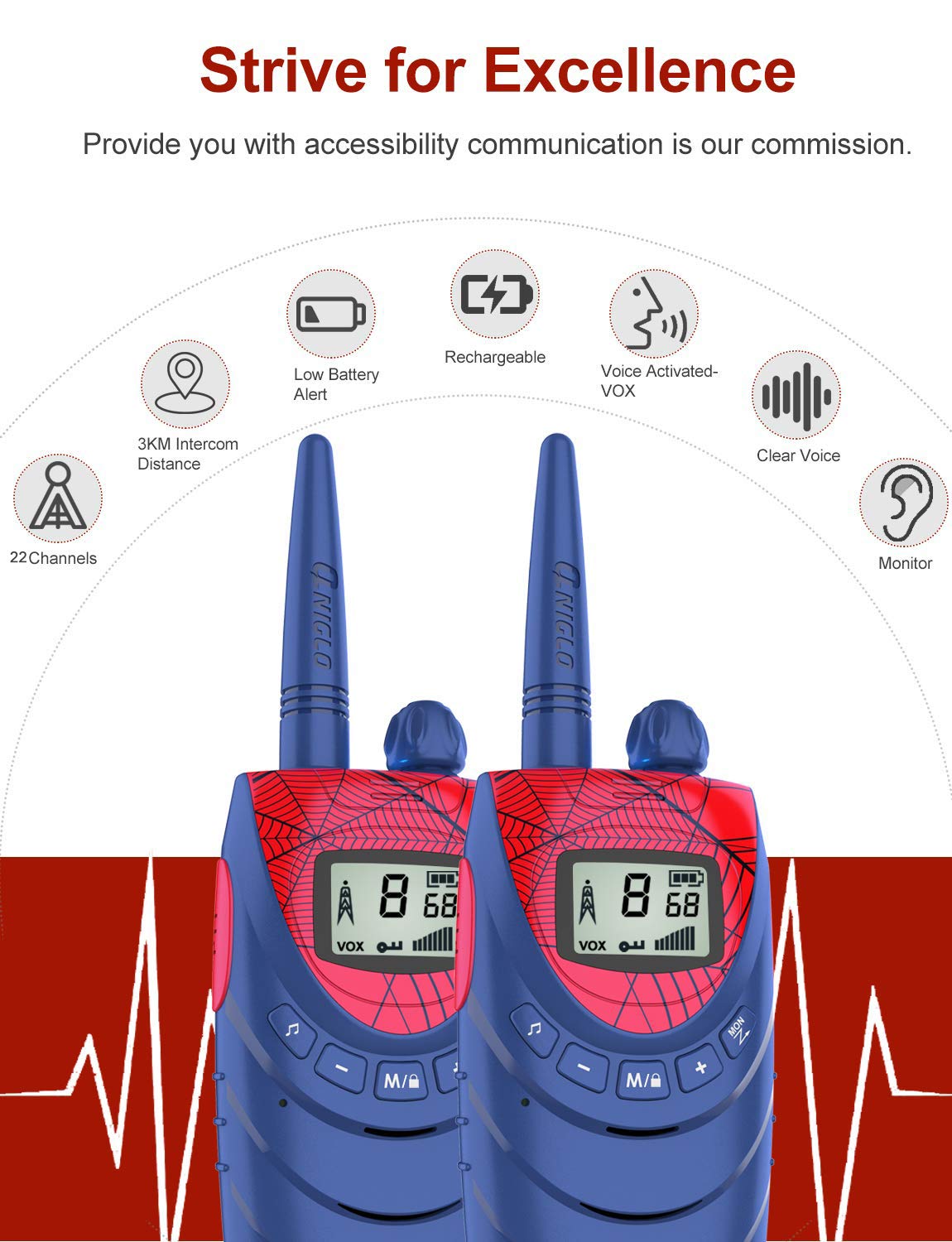 QNIGLO Walkie Talkies for Kids, 2 Pack Kids Walkie Talkies Toys Gifts for Boys Girls 3 4 5 6 7 8 Year Old, Outdoor Hiking Camping Adventure