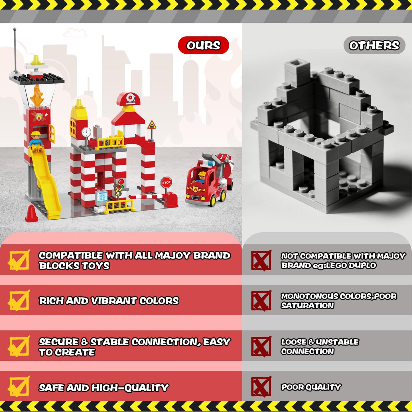 XENQITOYS Fire Station Playset, 144Pcs Classic Big Building Blocks Compatible with All Major Brand, Fire Station Toys, Fire Trucks for Toddlers 3-5
