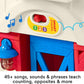 Fisher-Price Little People Toddler Learning Toy Caring for Animals Farm Playset with Smart Stages for Pretend Play Kids Ages 1+ years (Amazon