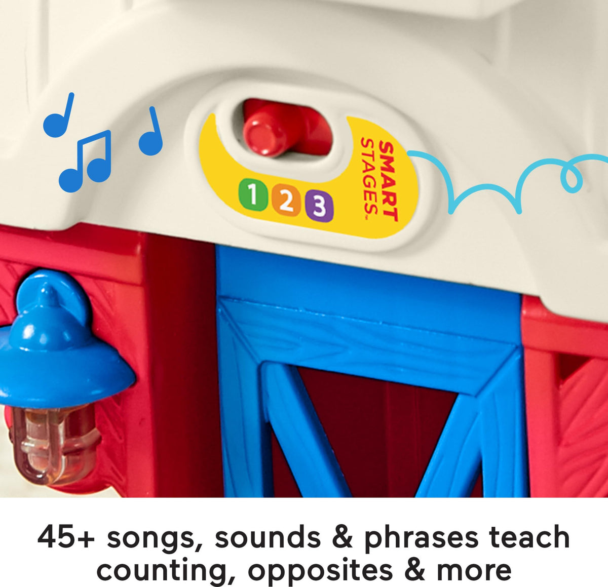 Fisher-Price Little People Toddler Learning Toy Caring for Animals Farm Playset with Smart Stages for Pretend Play Kids Ages 1+ years (Amazon