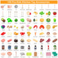 150Pcs Kitchen Playset, Toddlers Pretend Cooking Cookware Accessories, Food, Picnic Blanket, Fruits, Veges, 2Pack Shopping Storage Basket, Dessert