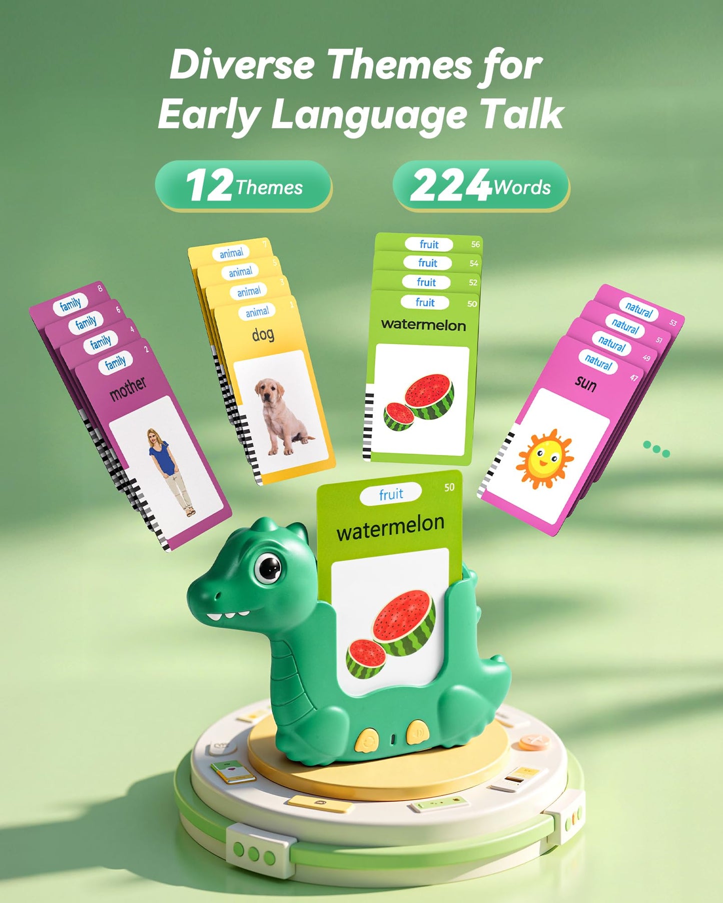 Talking Flash Cards for Toddlers 1-3, Montessori Learning Toys with 224 Words, Pocket Speech Toys for Language Development, Speech Therapy Toys