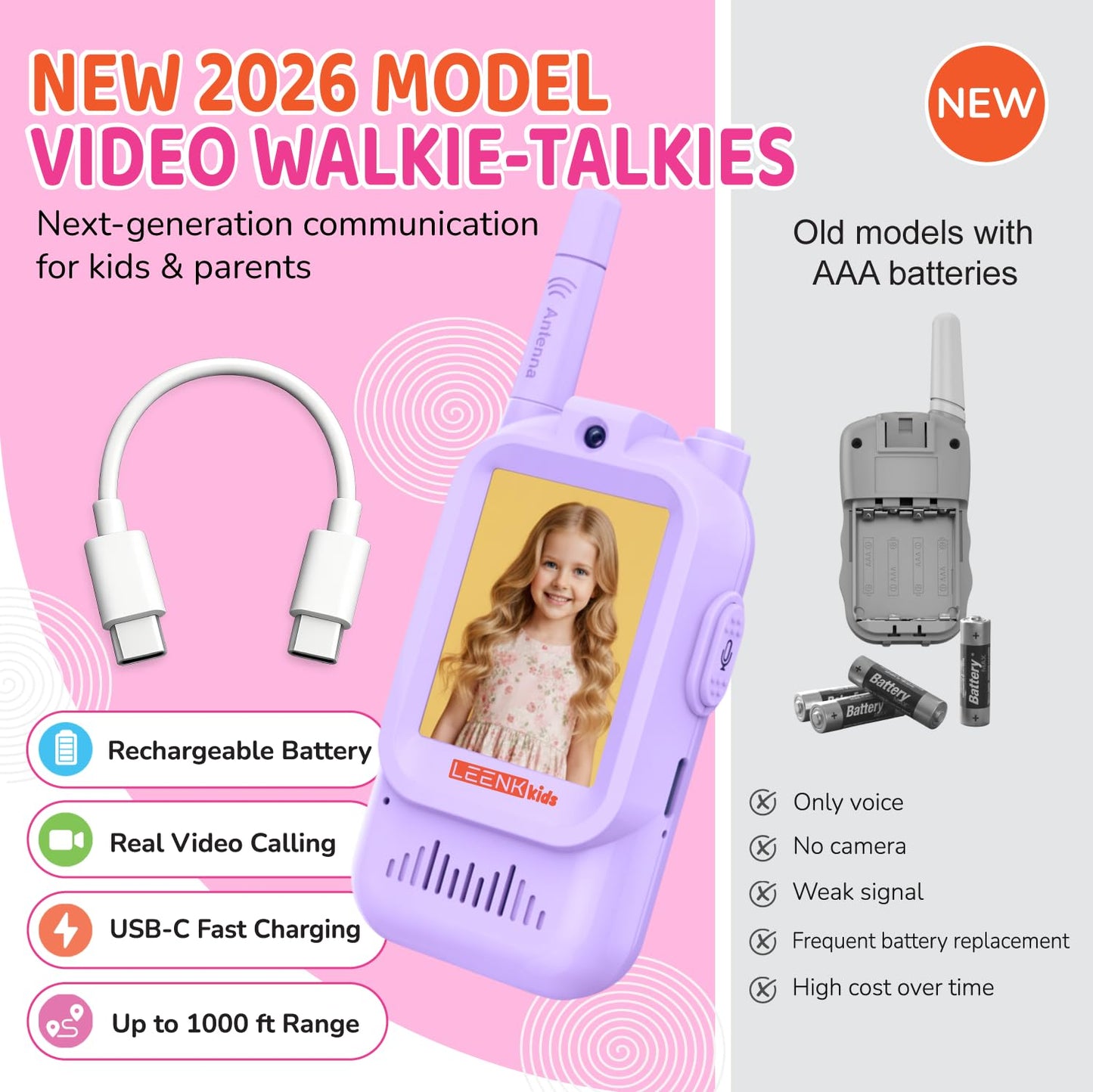 LEENK Video Walkie Talkies for Kids 2 Pack - Rechargeable Video Intercom Handheld, Indoor & Outdoor Range, Easy Use for Ages 3-12, Eco ABS, Clear