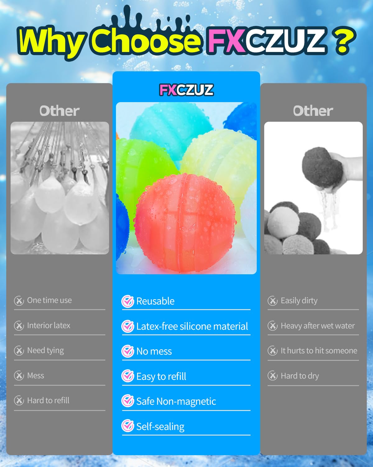 Reusable Water Balloons 21 Pack Unique Double Water Inlet Silicone Water Bomb Pool Toys Non-Magnetic Quick Fill Self Sealing Water Splash Balls Games
