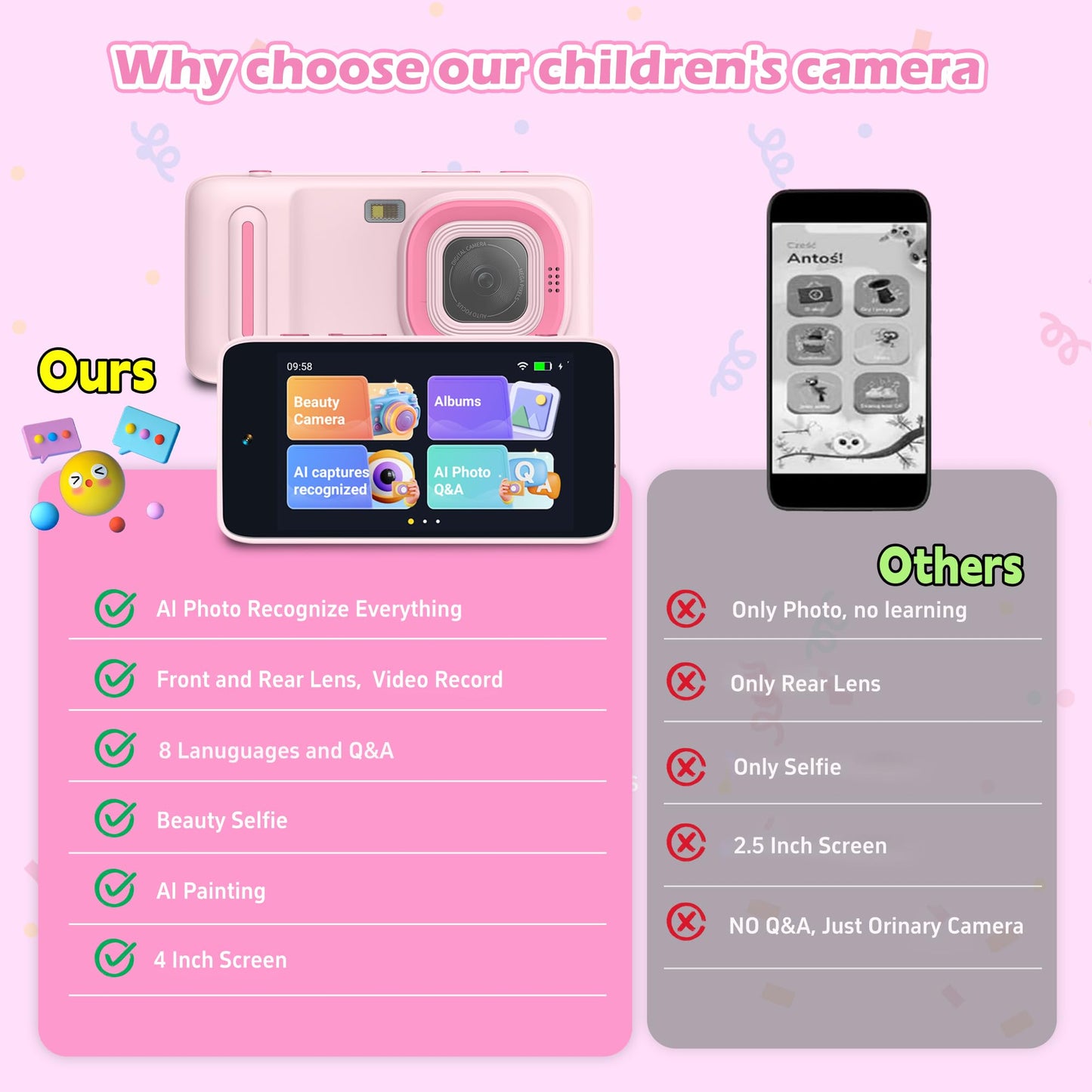 Gimywit AI Kids Camera for 3-11 Year Old Boys and Girls, AI Learning Digital Video Camera with with Object Recognition, Best Birthday, WiFi Kids Toy