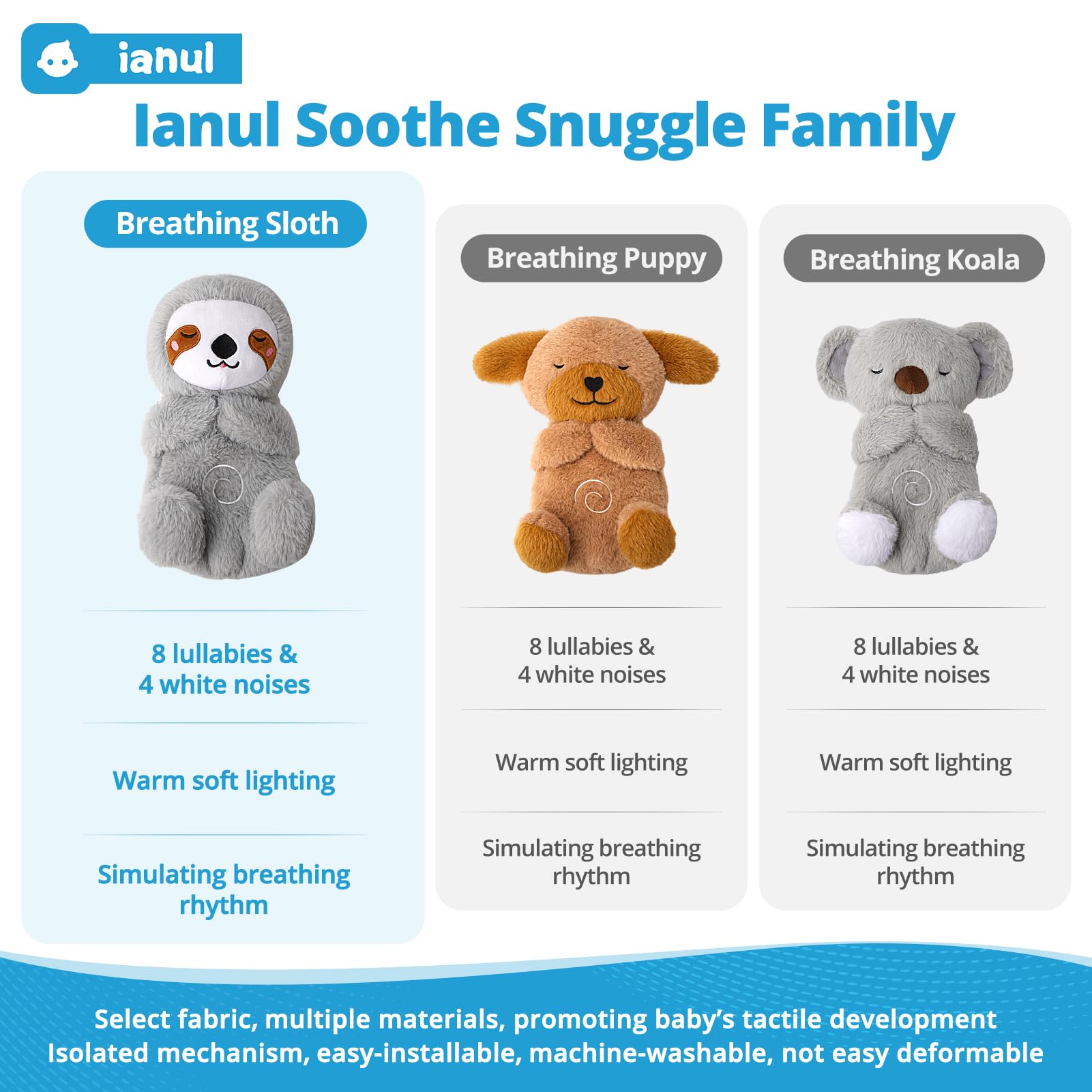 ianul Breathing Stuffed Animal,Soothing Stuffed Animal for Anxiety Relief with Realistic Breathing Motion, Calming Music, Gentle Lights,Machine