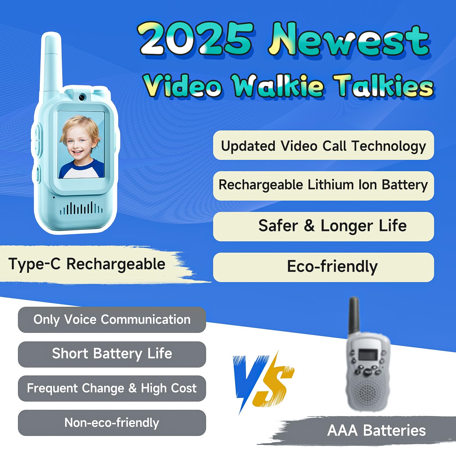Kids Video Walkie Talkies, 2 Pack Long Range Walkie-Talkie for Kids, Rechargeable Video Call Toys for Indoor, Camping, Hiking, Travel, Christmas