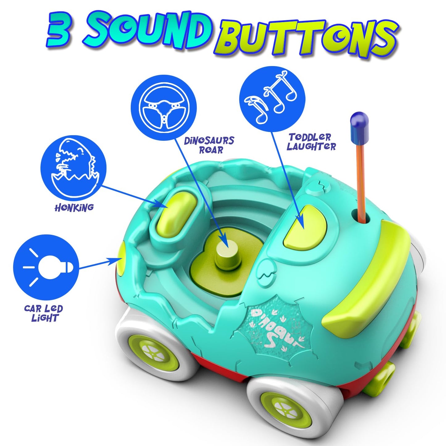 AEROQUEST Remote Control Car for Toddlers Dinosaur Toy for Kids
