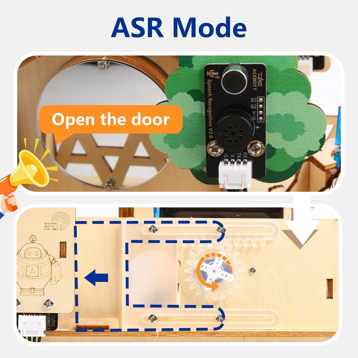 ACEBOTT ESP32 Smart Home IoT Starter Kit, STEM Kit Compatible with Arduino IDE, Stem Toys Coding Kit with House Building, Sensors & App Control, STEM