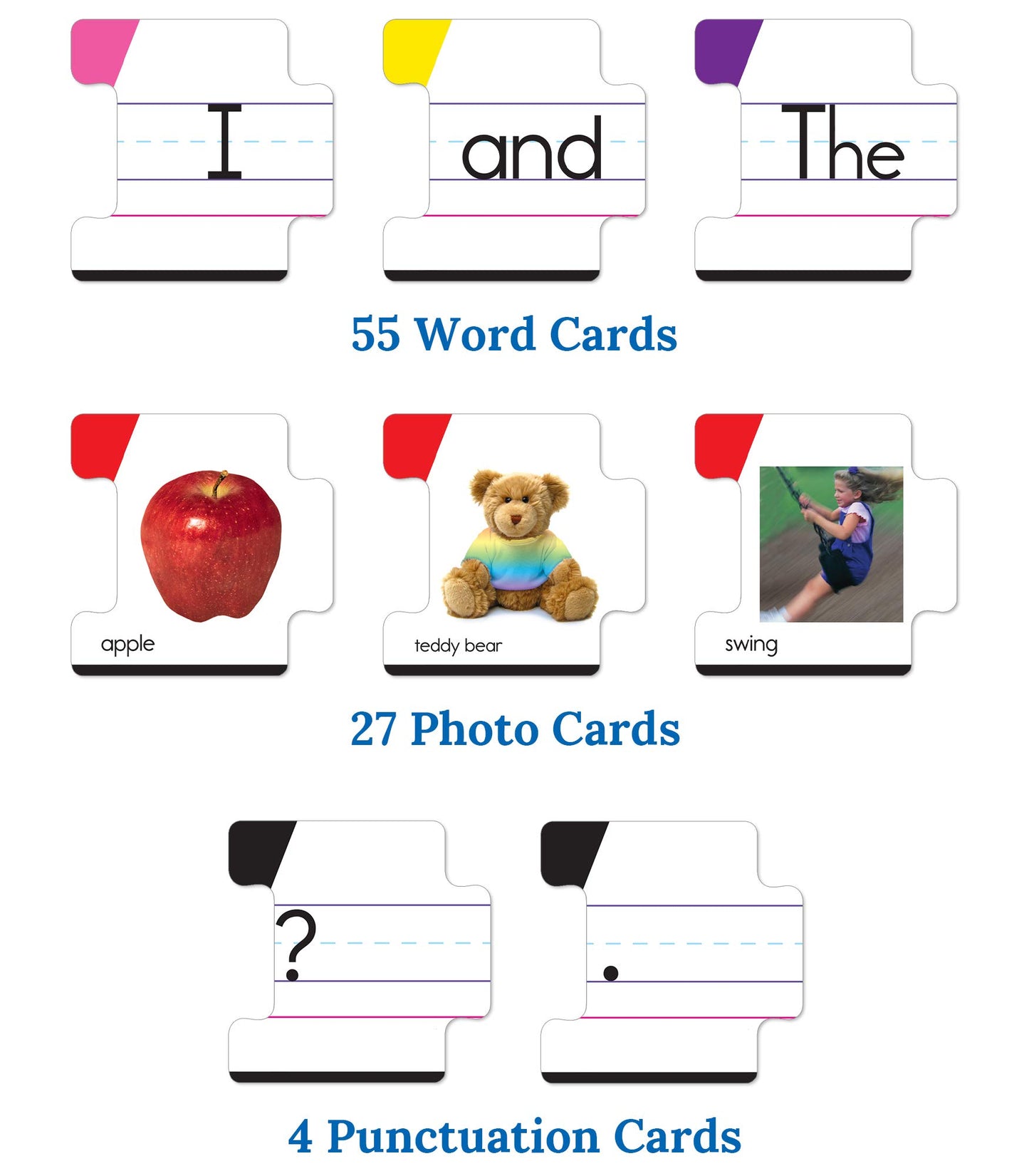 Key Education Sentence Building Game, Phonics Puzzles Grammar Flashcard Set