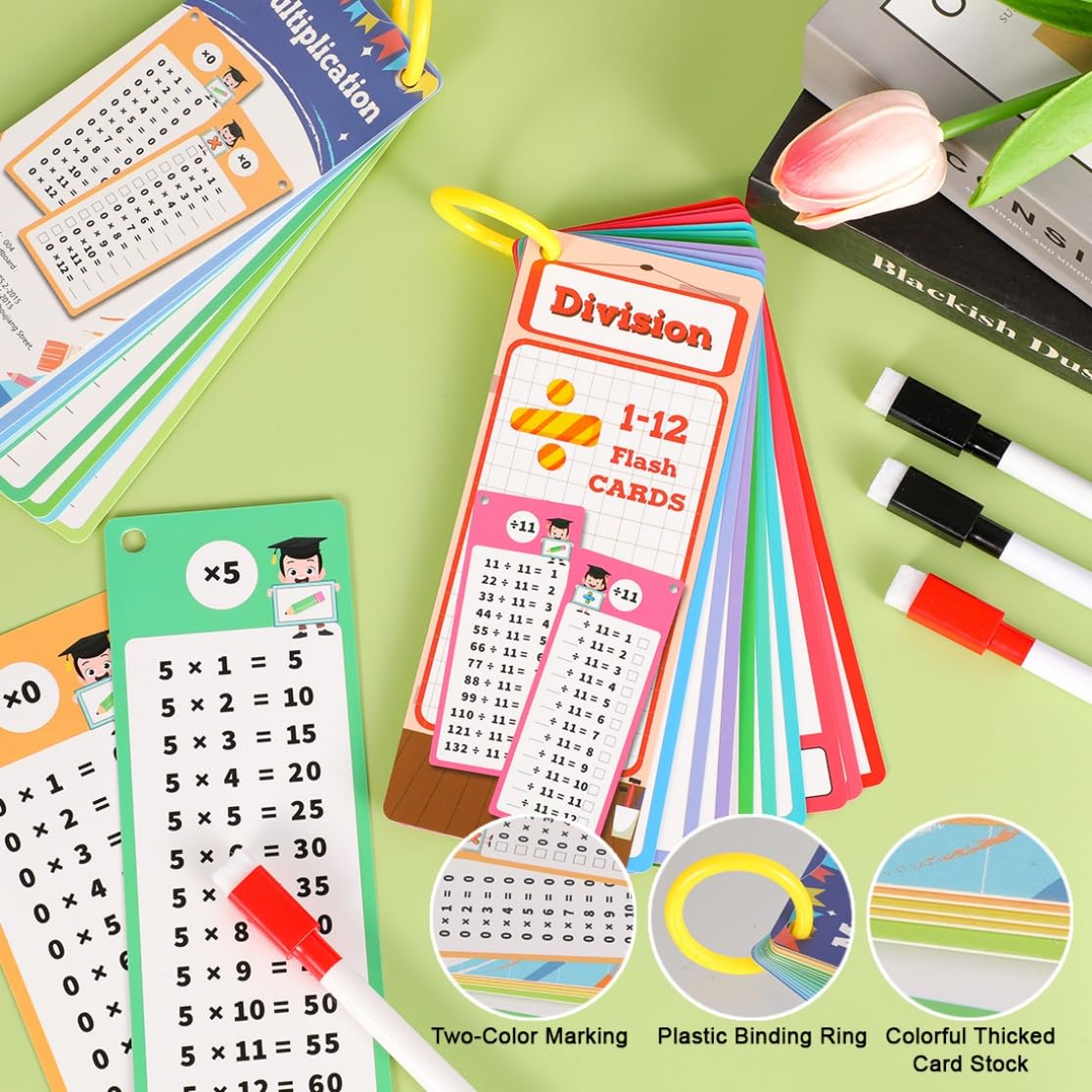 30 Pcs Multiplication and Division Flash Cards with 4 Dry Erase Pens 2 Rings Educational Time Table Cards Set Math Chart Games for 1st to 3rd Grades