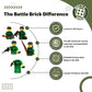 Battle Brick Collectible US Army WW2 Soldiers Complete Squad Custom Collectible Minifigures | Printed in the USA | Genuine Military Minifig | 1.6