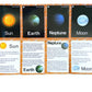 Set of Solar System Flash Cards for Toddlers(15Count)|Kids Learning Flashcard & Montessori Pocket Cards|Perfect for Pre-K Decor Background Wall