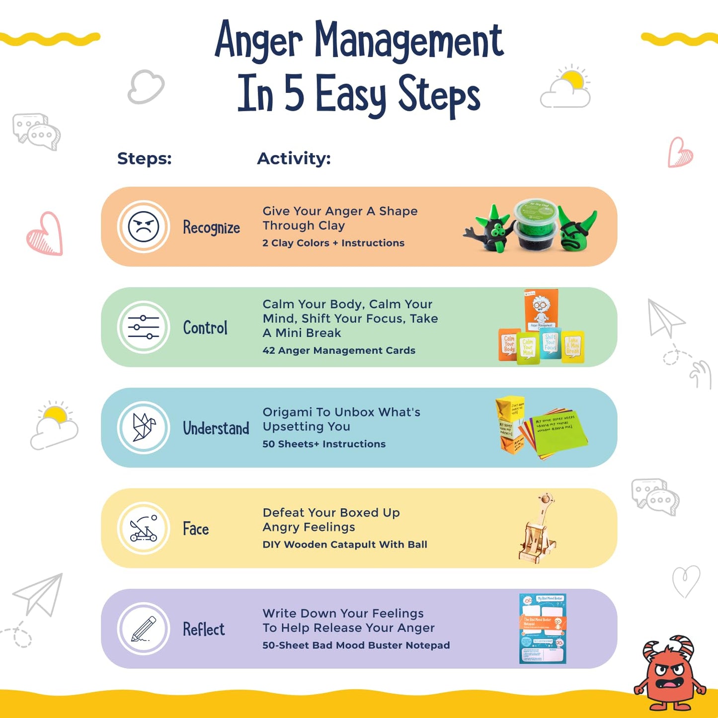 Open The Joy Anger Management Box - Emotional Regulation Kit for Kids with Calming Tools, DIY Crafts, and Stress Relief Activities, Perfect