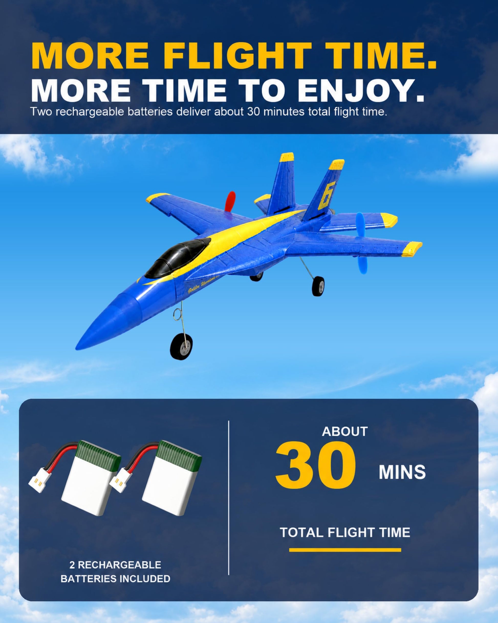 Trublismel Remote Control Airplane for Adults Beginners,2 Channel RC Airplane Wireless Foam Glider with 2 Batteries,RC Planes for Teen 14 and Up