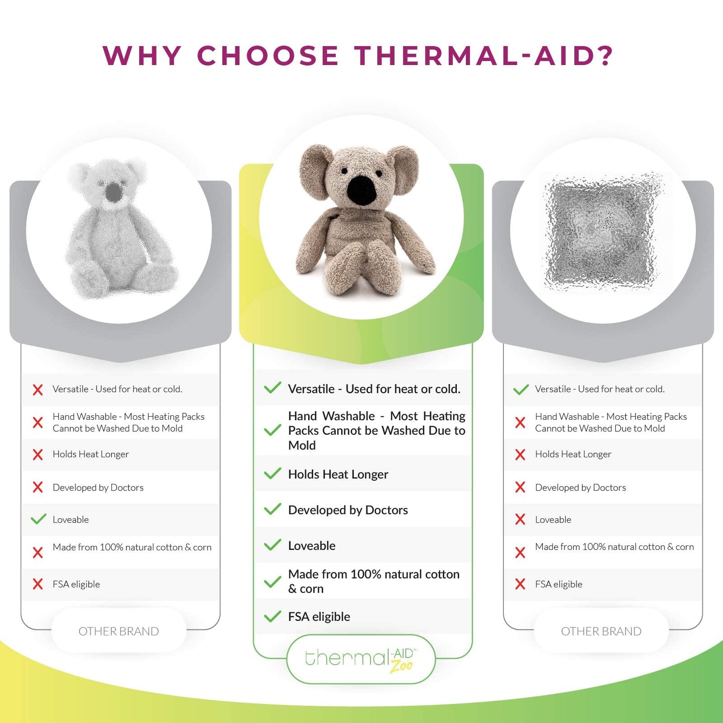 Thermal-Aid® (Olli The Koala) - Washable Heating Pad & Ice Pack - Plush Hot/Cold Pack with Natural Corn Filling - Reusable Comfort