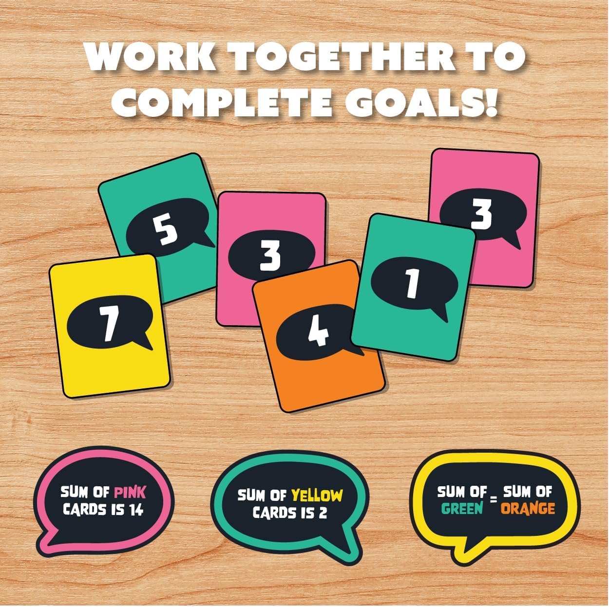 Gamewright - Party to Go - Cahoots Cooperative Hint and Sync Card Game