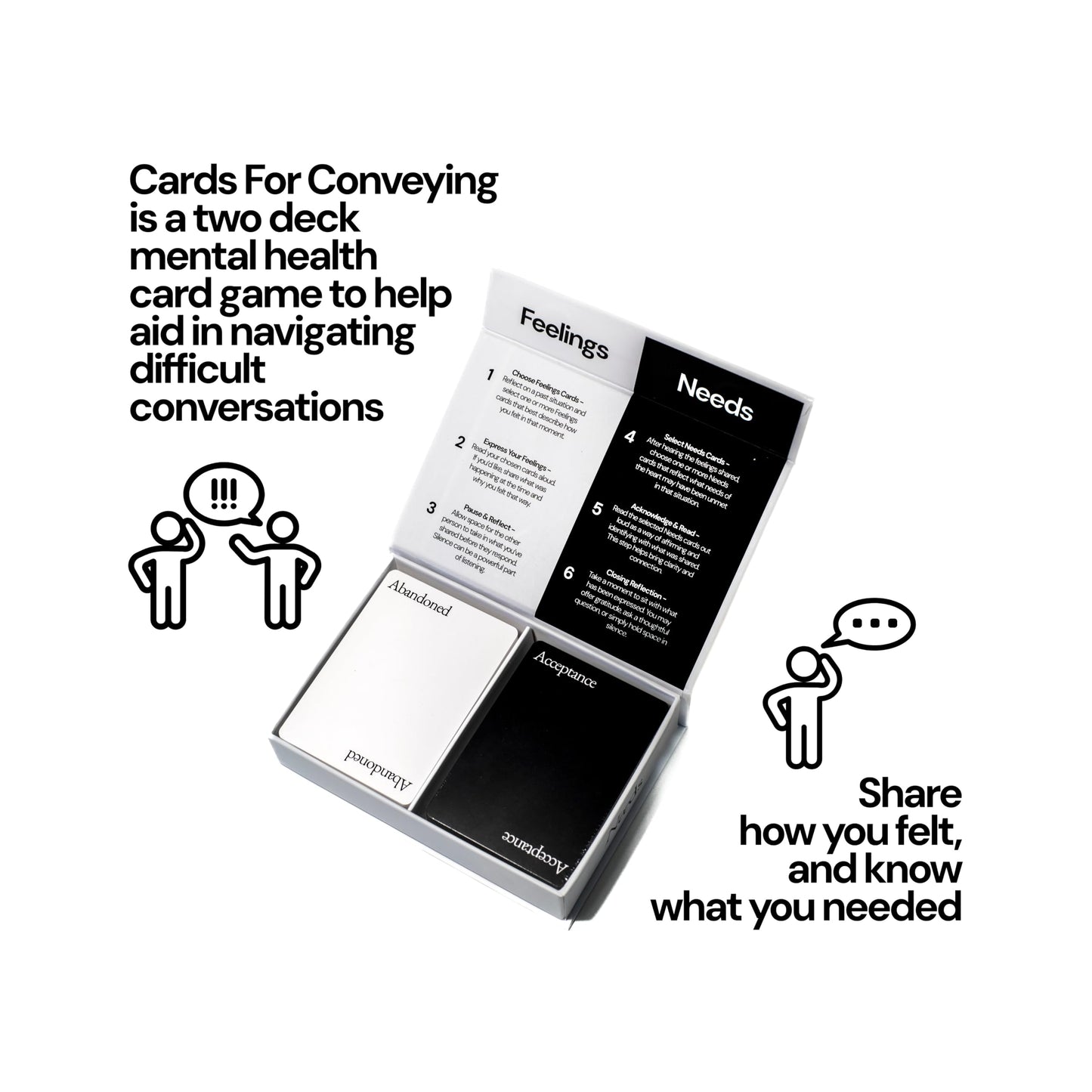 Cards For Conveying - Emotional Connection Card Game | Feelings & Needs for Deeper Relationships