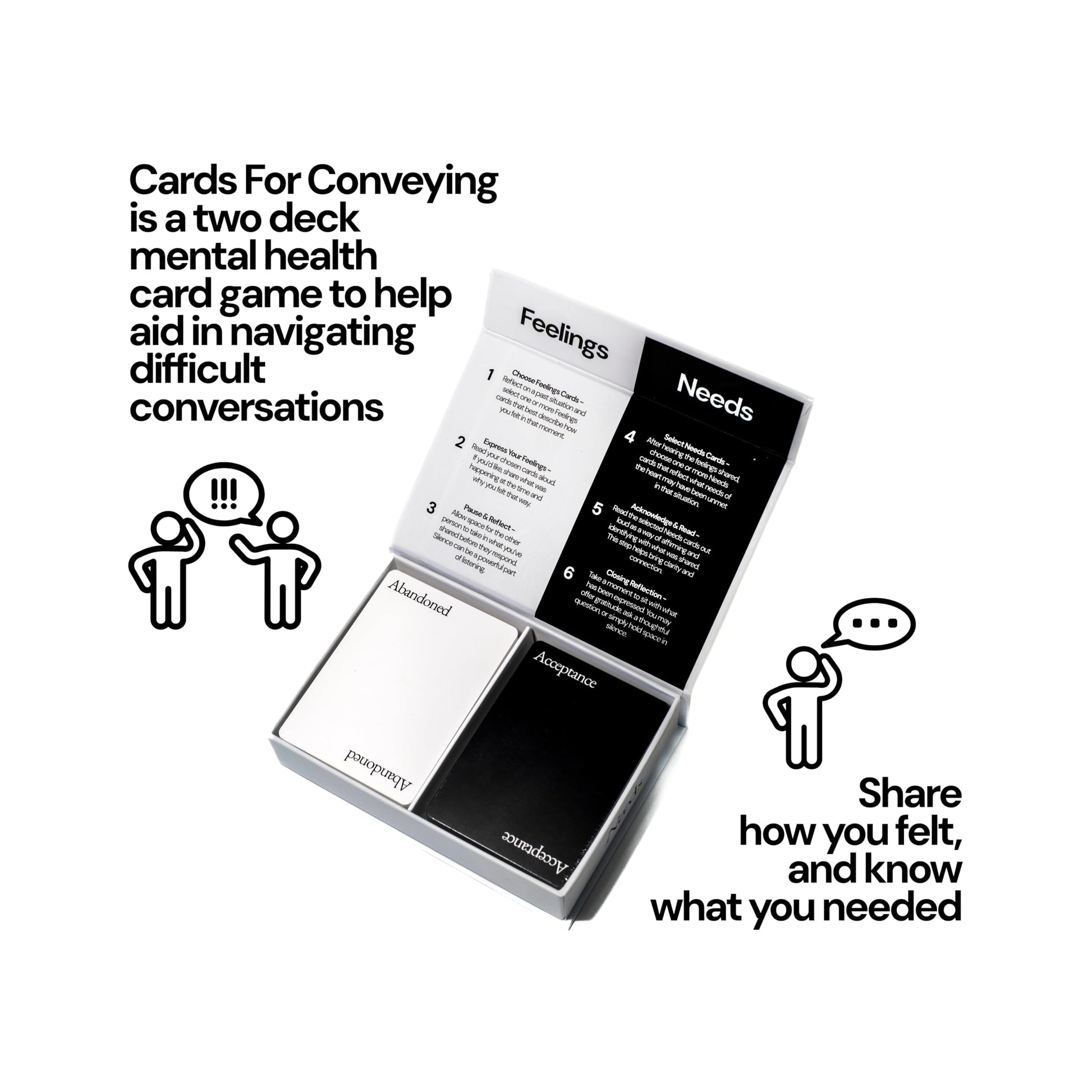 Cards For Conveying - Emotional Connection Card Game | Feelings & Needs for Deeper Relationships