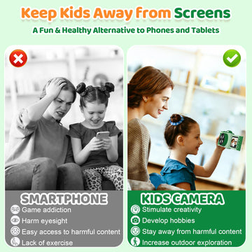 Kids Digital Camera for Girls Boys Age 3-10, My First Camera, 1080P HD Video, Toddler Camera Easy to Use, Shockproof Durable, Toys Gift for Kids