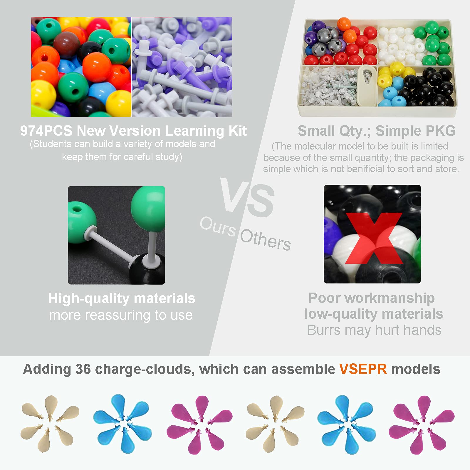 Molecular Structure Model Kit, 974 PCS Molecular Ball Model