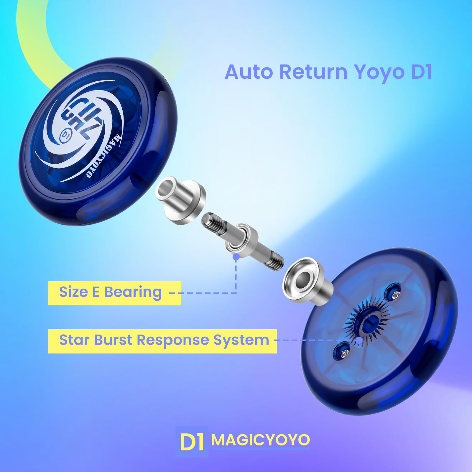 MAGICYOYO Looping Yoyo D1 GHZ, Responsive Yoyo Professional Loop Yoyo for Beginner + Glove + Bag + 5 Yoyo Strings (Blue)