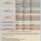 CPS Compass Games CPS Cradle of Civilization Board Game