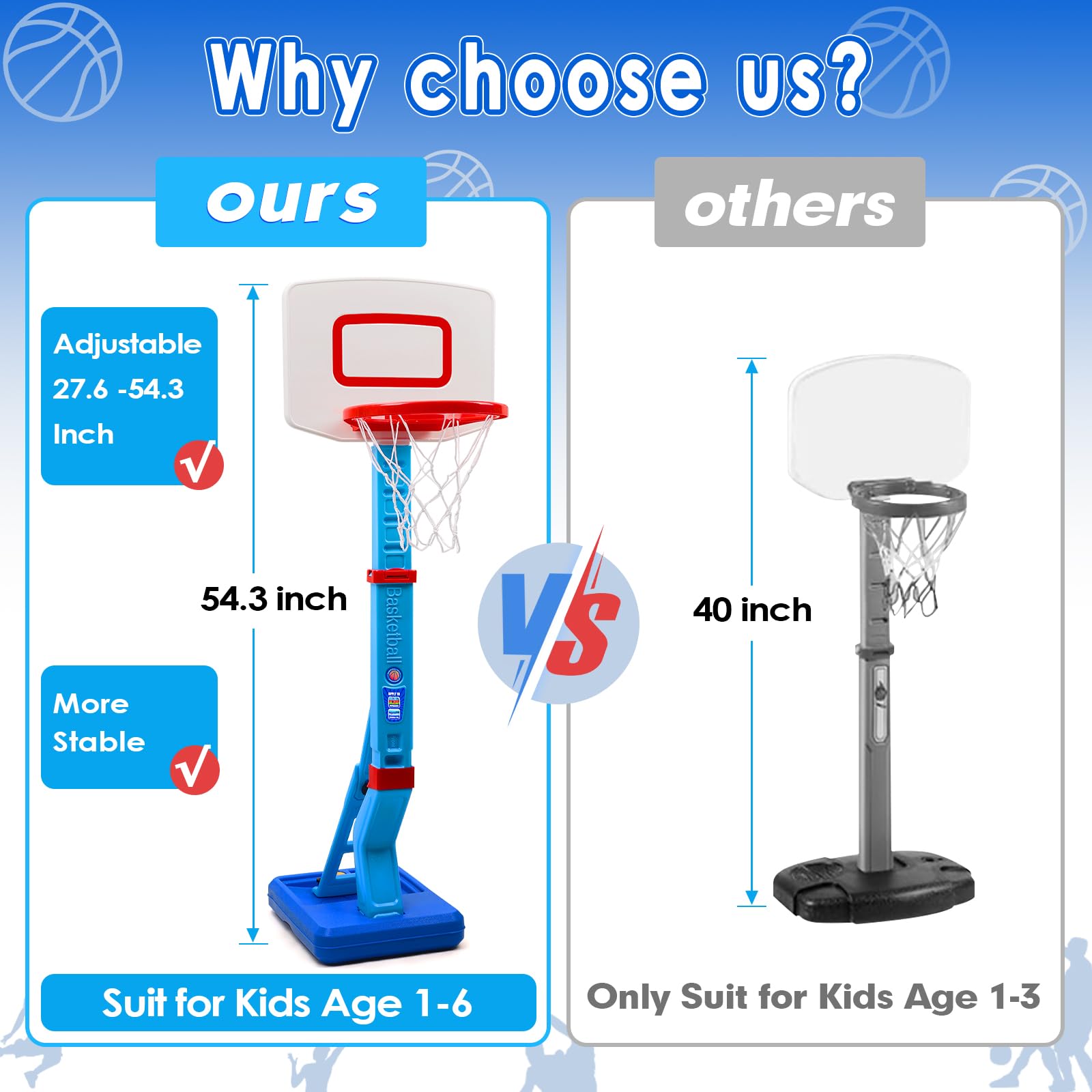 Toddler Basketball Hoop Set, Adjustable Kids Basketball Hoop for Boys Girls