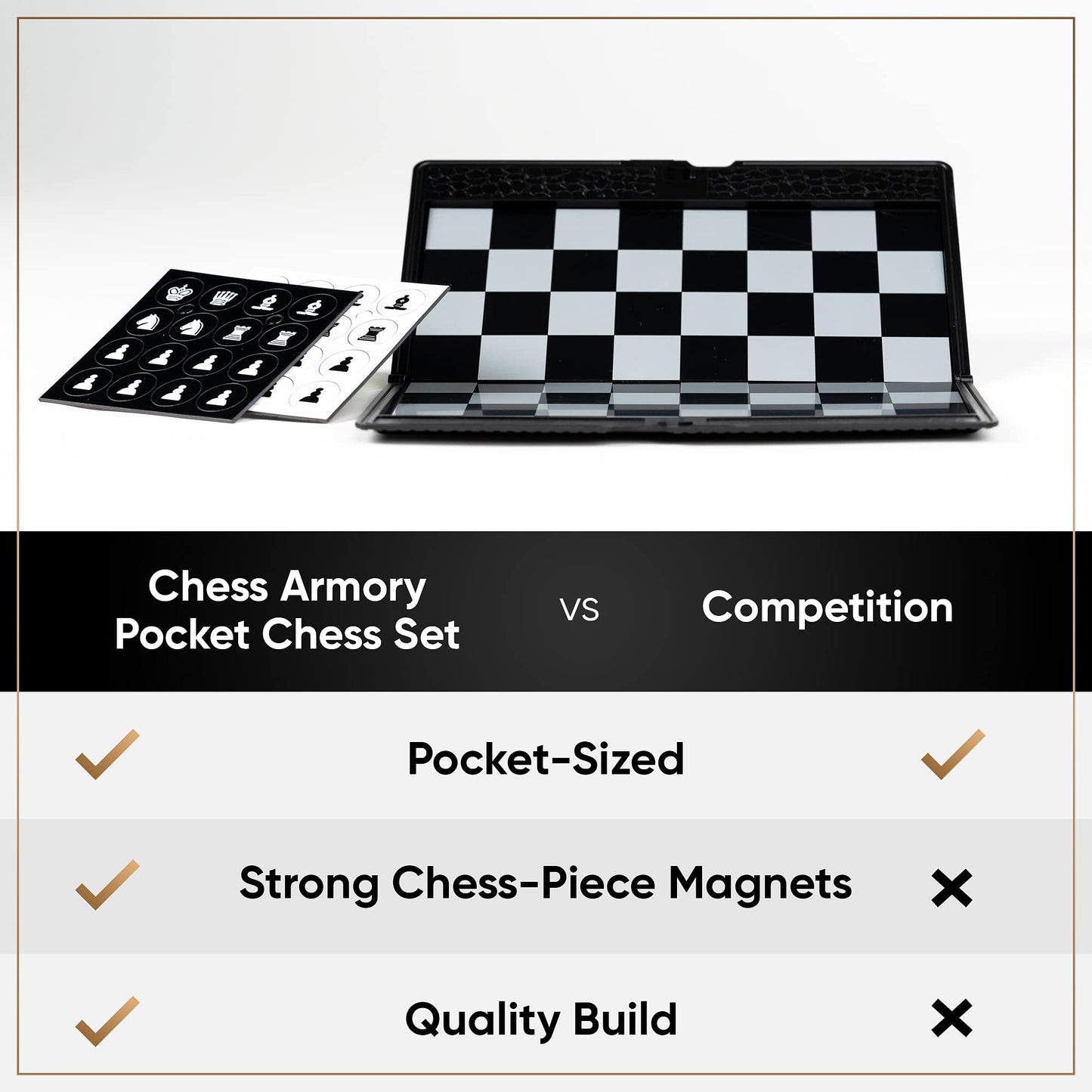 Chess Armory Pocket Chess Set - Portable Mini Chess Set for Adults and Youth - Mini Chess Board to Take Anywhere for an Unforgettable, Mind-Sharpening
